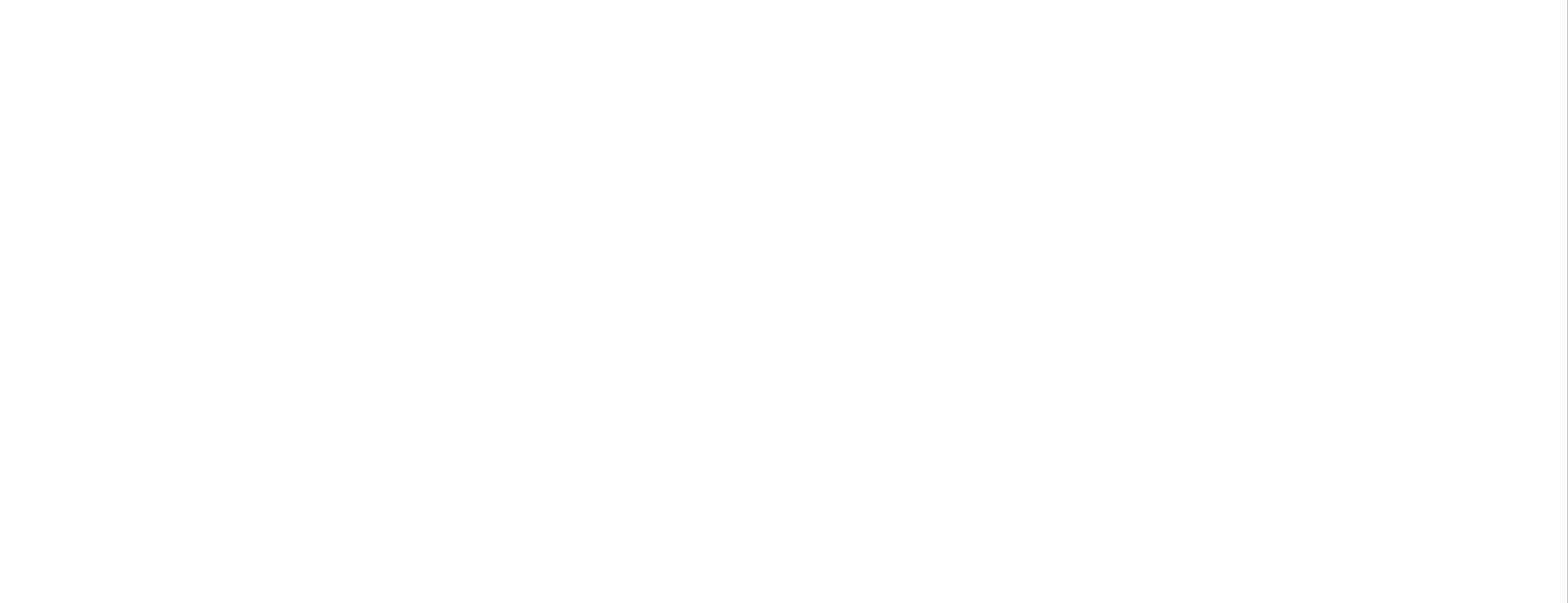 signss