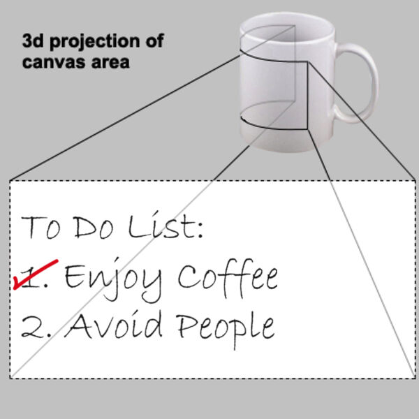 To Do List (coffee) - Mug Thumbnail