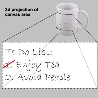To Do List (tea) - Mug Thumbnail