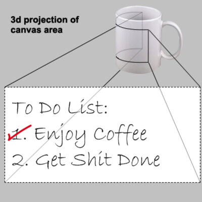 To Do List 2 (coffee) - Mug Thumbnail