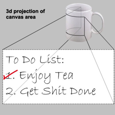 To Do List 2 (tea) - Mug Thumbnail