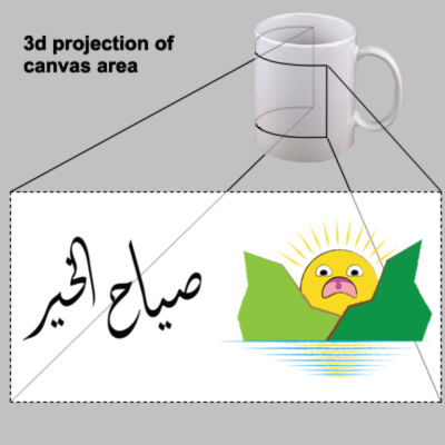 صباح الخير Thumbnail